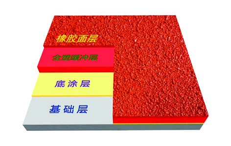 全塑型新航平台结构图2