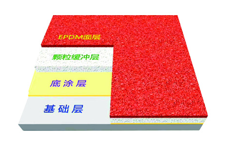 EPDM型新航平台结构图2